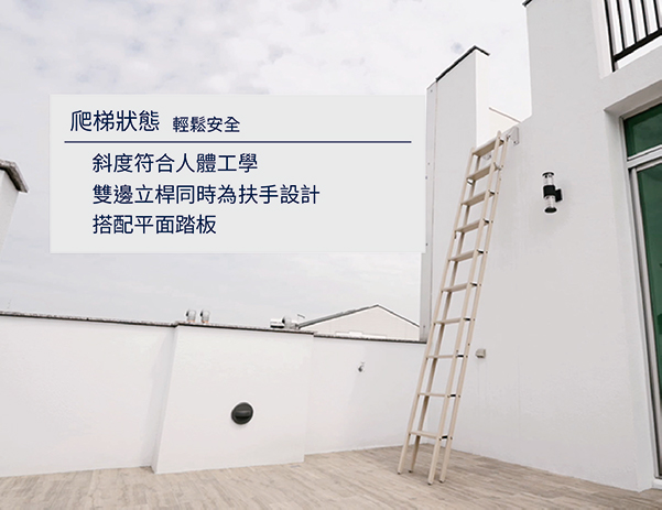 proimages/Knowledge/20220922-ladder/爬梯狀態-2-OK.jpg