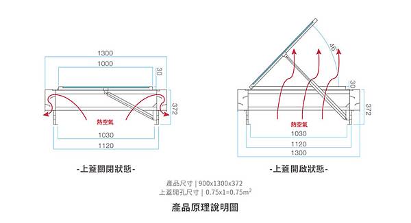 proimages/Knowledge/20230325-SSV/fig6.jpg