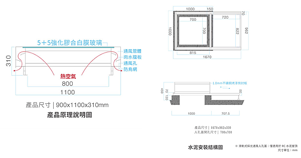 proimages/Knowledge/20230606-SMV/fig12.png