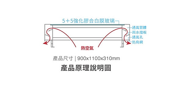 proimages/Knowledge/20230606-SMV/fig6.png