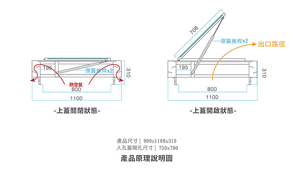 proimages/Knowledge/20230606-SMV/fig9.png