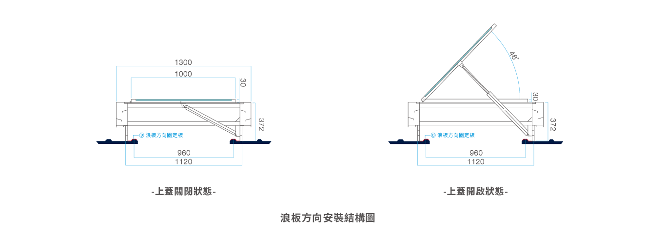 proimages/Knowledge/article5-3-new.png