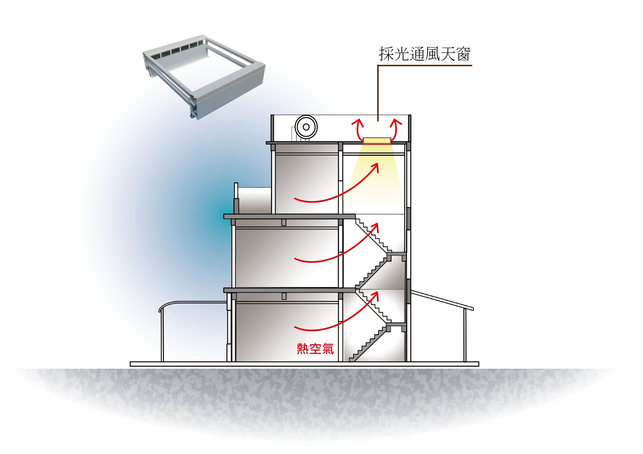 proimages/Knowledge/shengang12/shenggang03.jpg