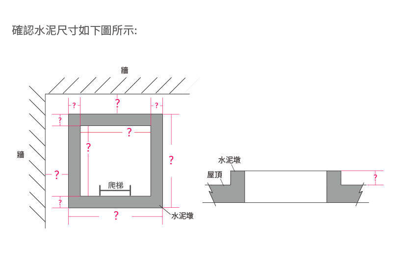 天窗水泥孔洞尺寸確認