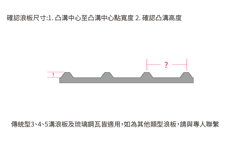 天窗浪板孔洞尺寸確認