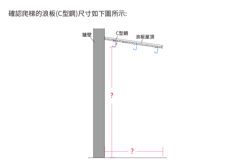 爬梯浪板尺寸確認