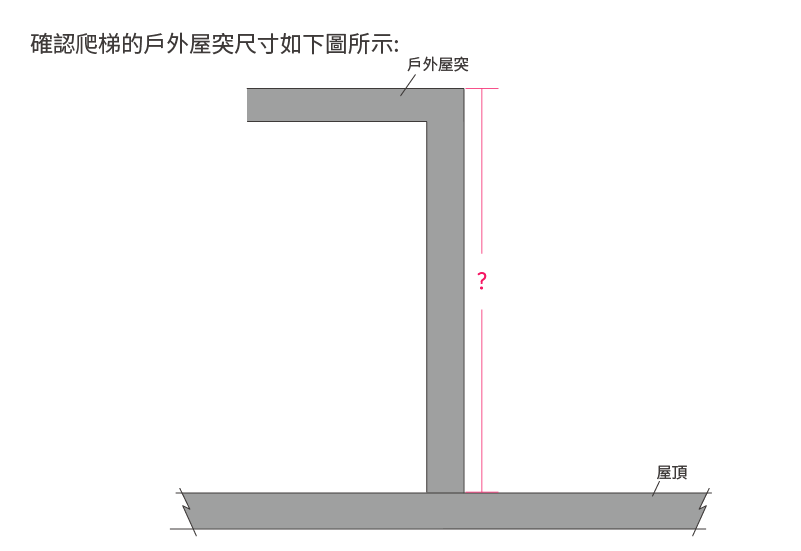 爬梯戶外屋突尺寸確認