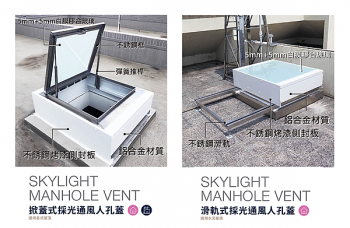 不必點燈，就能讓室內擁有的明亮採光－佛司特金屬《採光通風人孔蓋Skylight Manhole Vent》