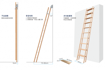 佛司特多功能爬梯:安全爬高可收納、書架花台多功能