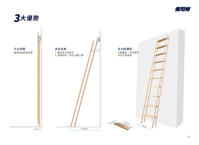 proimages/news/20221012-SMV-Ladder/fig3.jpg