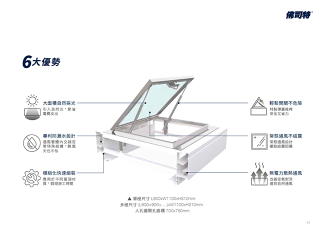 proimages/news/20221012-SMV-Ladder/fig8.jpg