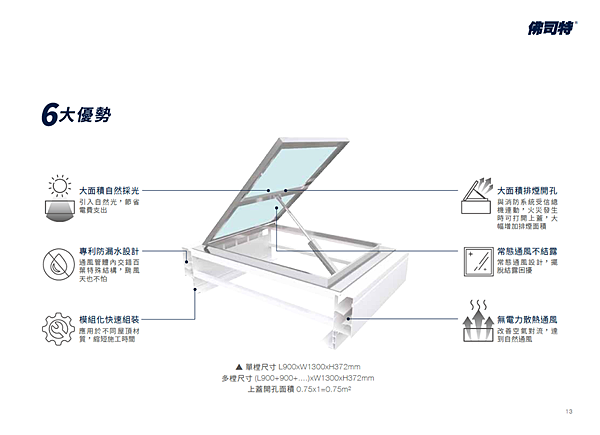 proimages/news/20221124-SMV/圖三.png