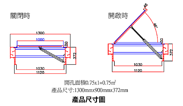 proimages/news/20221124-SMV/圖九.png