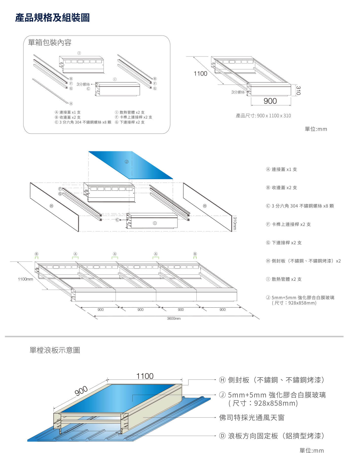 採光通風天窗產品規格頁籤