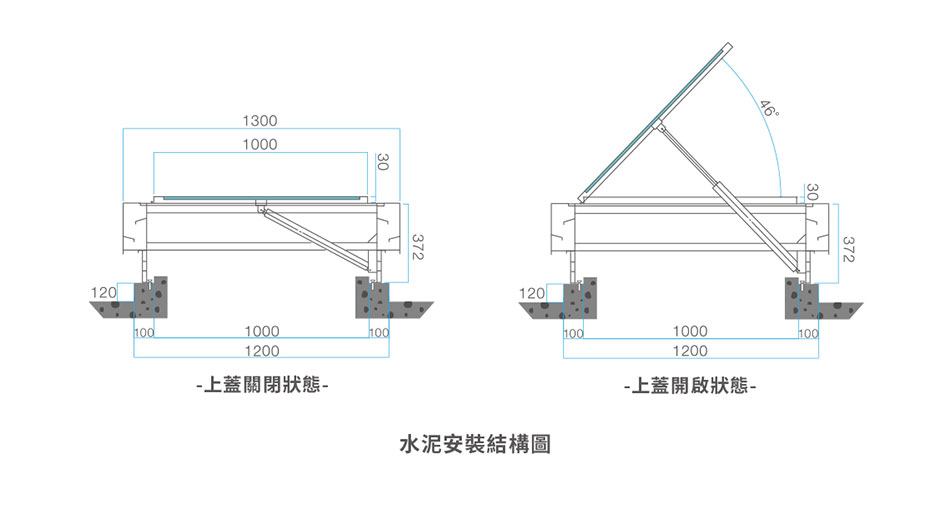 採光通風排煙窗-水泥安裝結構圖