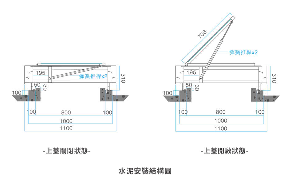 掀蓋式採光通風人孔蓋-水泥安裝結構圖