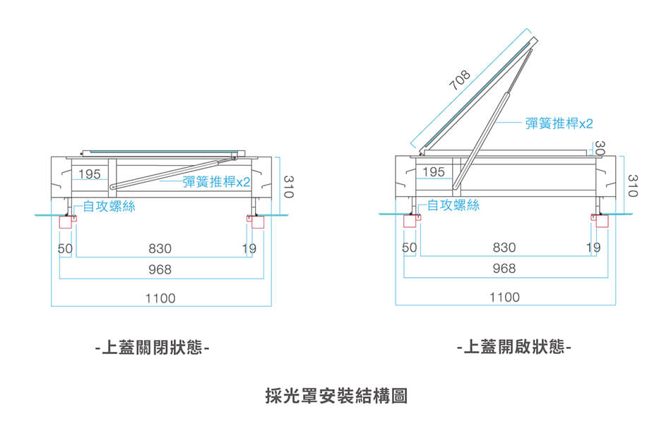 掀蓋式採光通風人孔蓋-採光罩安裝結構圖