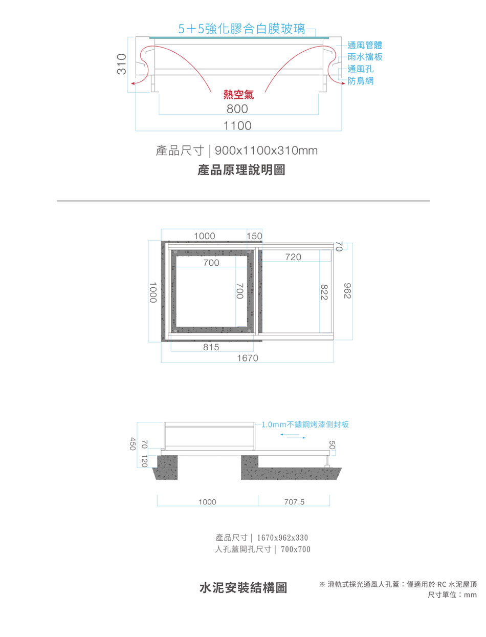 滑軌式採光通風人孔蓋剖面原理及水泥安裝結構