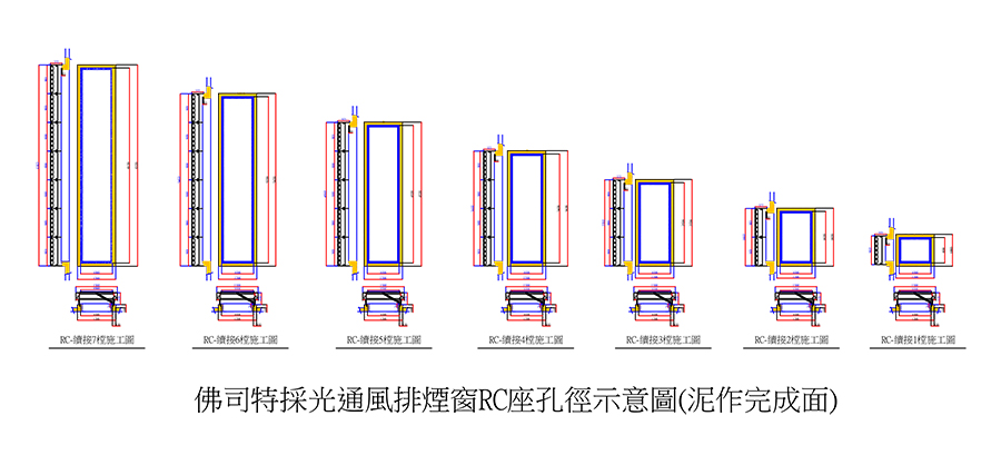 proimages/product/202103/佛司特採光通風排煙窗-1-7樘縱向RC示意圖-2021.02.20.jpg