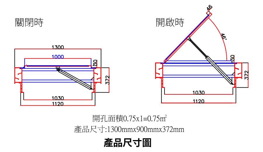 採光通風排煙窗尺寸圖