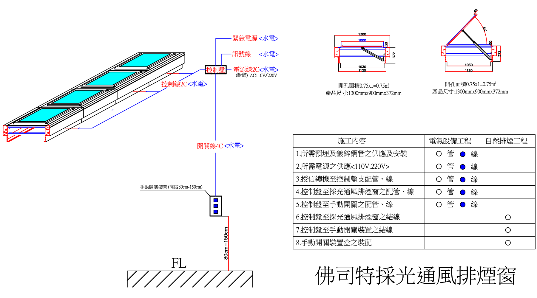 採光通風排煙窗配線圖示