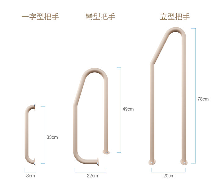 爬梯把手配件